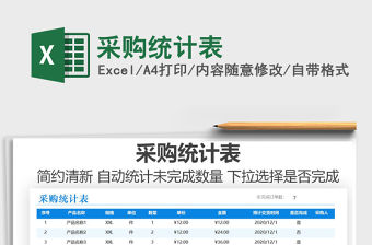 2021年采購統計表