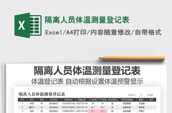 2021年隔離人員體溫測量登記表