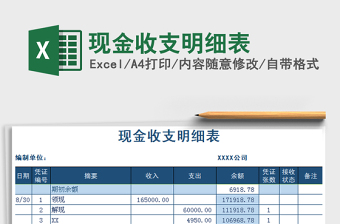 2022年現(xiàn)金收支明細(xì)表免費下載
