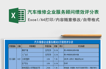 2021年汽車維修企業(yè)服務顧問績效評分表