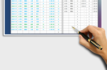2021年出入庫明細表（庫存實時更新，自動統(tǒng)計）免費下載