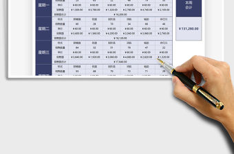 2021年銷售分析一周數(shù)據(jù)匯總統(tǒng)計表