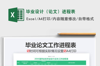 2021年畢業設計（論文）進程表