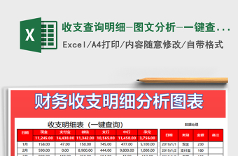 2022年收支查詢明細-圖文分析-一鍵查詢