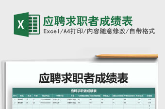 2022年應(yīng)聘求職者成績(jī)表