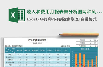 2021年收入和費用月報表帶分析圖兩種風格