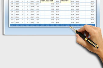 2021年財務報表-應收賬款統計表