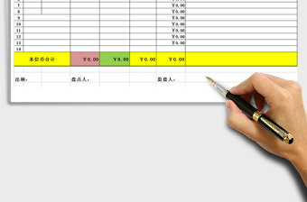 2021年庫(kù)存現(xiàn)金、銀行存款盤點(diǎn)表免費(fèi)下載