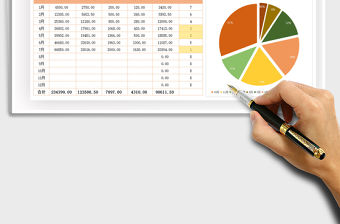 2021年年終全年公司銷售利潤匯總表-自動排名