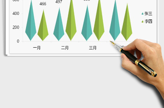 2021年立體三角形柱狀圖