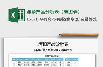 2021年滯銷產品分析表（帶圖表）