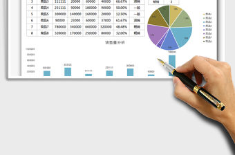 2021年滯銷產品分析表（帶圖表）