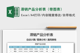 2021年滯銷產(chǎn)品分析表（帶圖表）