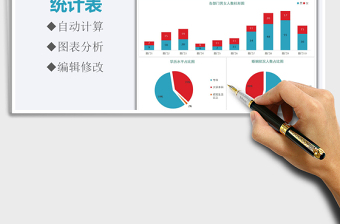 2021年公司各部門人員數(shù)量統(tǒng)計表