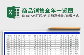 2021年商品銷售全年一覽圖免費下載