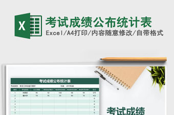 2021年考試成績公布統(tǒng)計(jì)表