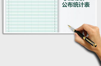 2021年考試成績公布統(tǒng)計(jì)表