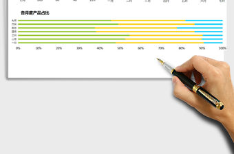 2021年產(chǎn)品統(tǒng)計(jì)分析免費(fèi)下載