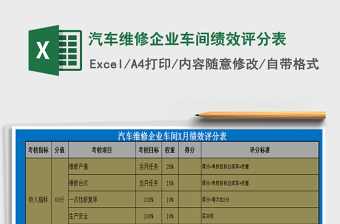 2022年汽車維修企業(yè)車間績(jī)效評(píng)分表