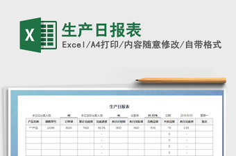2021年生產(chǎn)日報(bào)表