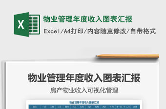 2021年物業管理年度收入圖表匯報
