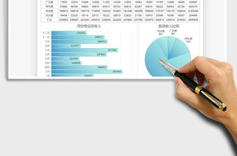 2021年物業管理年度收入圖表匯報