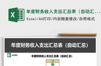 2021年年度财务收入支出汇总表（自动汇总）