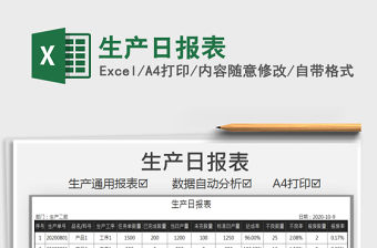 2021年生產日報表