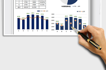 2022年销售数据报表免费下载