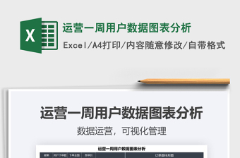 2021年運營一周用戶數(shù)據(jù)圖表分析