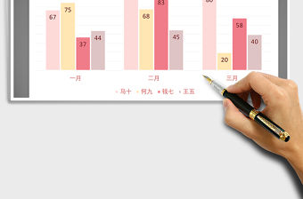 2021年浪漫粉系列之柱形圖免費下載