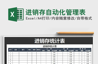 2021年進(jìn)銷存自動化管理表免費下載