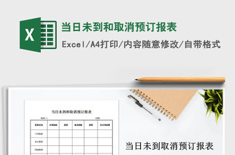 2021年當日未到和取消預訂報表