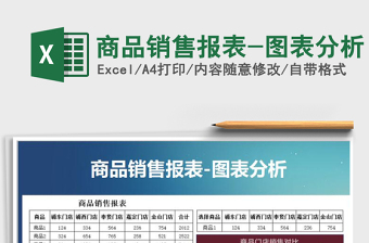 2022年商品銷售報(bào)表-圖表分析