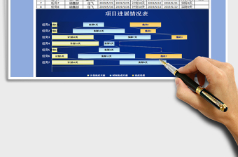 2021年項(xiàng)目進(jìn)展情況表-甘特圖