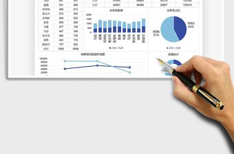 2021年营销管理数据分析图表