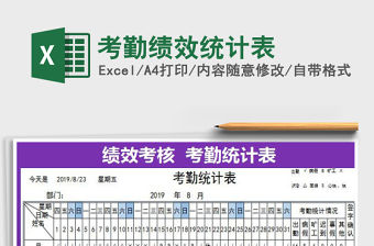 2021年考勤績效統計表