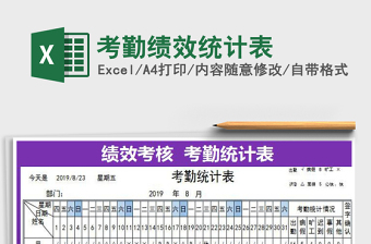 2021年考勤績效統(tǒng)計表