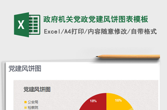 2022政府机关党政党建风饼图表模板