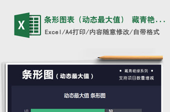 2021年條形圖表（動態最大值） 藏青艷綠系圖表模板免費下載