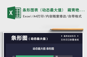 2021年條形圖表（動(dòng)態(tài)最大值） 藏青艷綠系圖表模板免費(fèi)下載