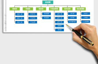 2022年公司组织结构图免费下载