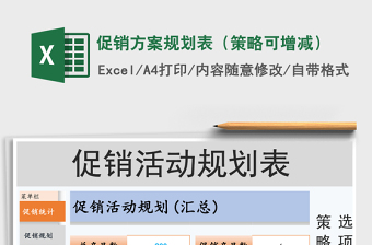 2021年促銷方案規(guī)劃表（策略可增減）