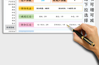2021年促銷方案規(guī)劃表（策略可增減）