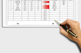 2021年稻殼公司生產(chǎn)質(zhì)量統(tǒng)計表