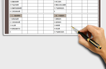 2021年質(zhì)量成本統(tǒng)計表