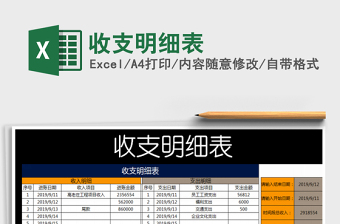 2022年收支明細表