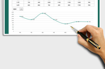 2021年部門預算明細表-動態圖表