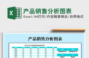 2021年產品銷售分析圖表