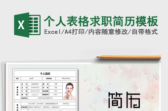 2022年個人表格求職簡歷模板免費下載